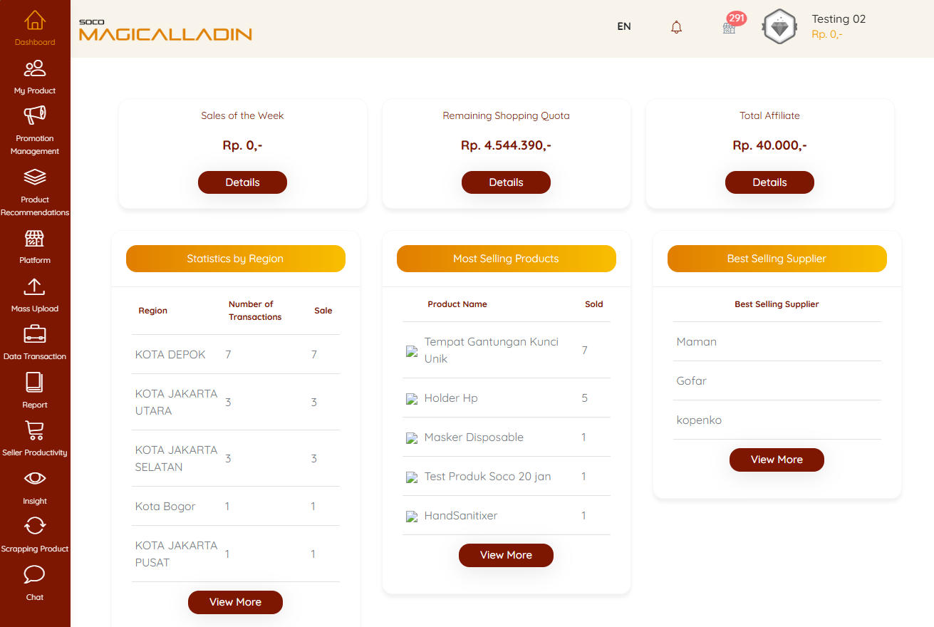 Soco Magicalladin - Seller