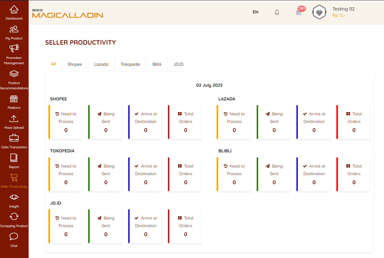 Soco Magicalladin - Seller